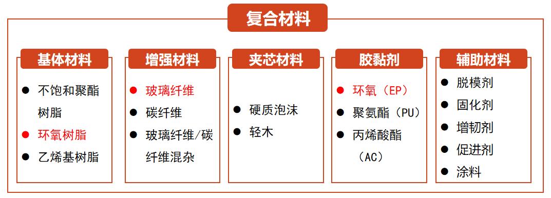 复合材料.jpg