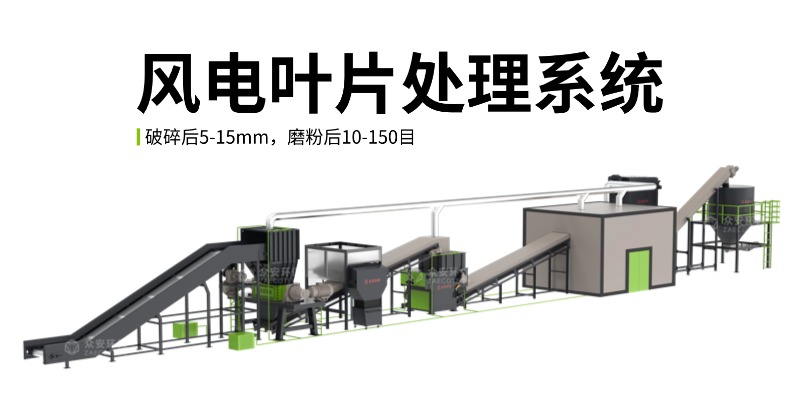 退役风机叶片回收还看众安环保退役风电叶片处理系统